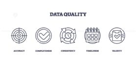 Data Quality icons depict accuracy, completeness, consistency, timeliness, and validity. Outline icons set.