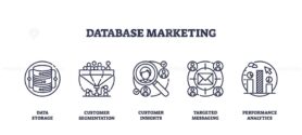 Database marketing icons include data storage, segmentation, insights. Outline icons set.