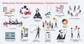 Developing talent and professional training tiny person collection set