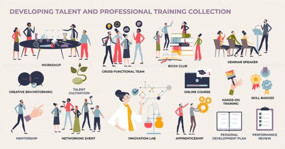Development talent and professional training tiny person collection set