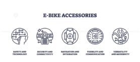 E-Bike accessories icons outline key concepts like safety, navigation, and connectivity. Outline icons set