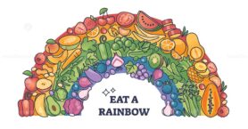 Eat a rainbow as food with various different vegetables outline diagram