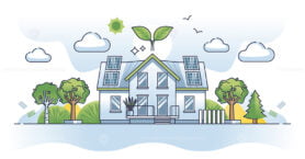 Eco houses using sustainable and nature friendly resources outline concept