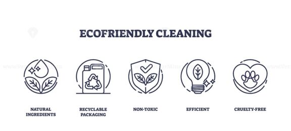 Ecofriendly cleaning with ecological products outline icons collection set