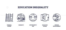 Education inequality is depicted with ladder, scales, and bridge symbols. Outline icons set.