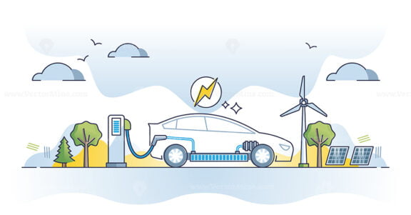 Electric vehicle charging with green renewable energy source outline concept