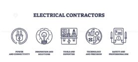 Electrical contractors focus on power, innovation, and safety with icons of plug, bulb, and tools. Outline icons set.