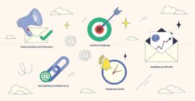 Email marketing visual with megaphone, target, and envelope. Neubrutalism style collection