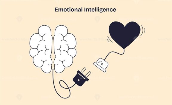Emotional Intelligence shows a brain and heart connected by a power plug, symbolizing the link between emotion and logic. Doodle style diagram