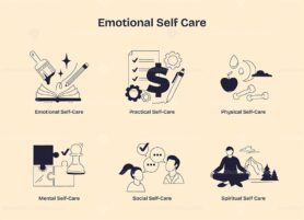 Emotional self-care highlights creative expression, relaxation, and mindfulness with paintbrush, pencil, and book as key objects. Doodle style
