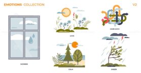 Emotions and feelings as nature weather scenes tiny person collection set