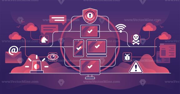 Endpoint security as connected devices protection from threat outline concept