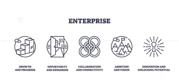 Enterprise concepts with growth, opportunity, and innovation icons. Outline icons set.