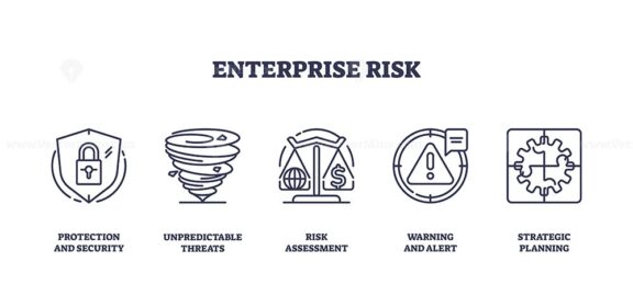 Outline icons set depicting protection, threats, risk assessment, alerts, and strategic planning. outline icons set.