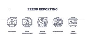 Outline icons set depicting error reporting with symbols for attention, issue identification, status reporting, investigation, and user feedback, outline icons set.