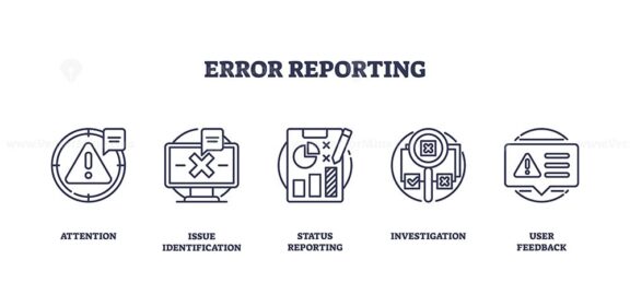 Outline icons set depicting error reporting with symbols for attention, issue identification, status reporting, investigation, and user feedback, outline icons set.