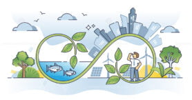 ESG investing with environmental social governance projects outline concept