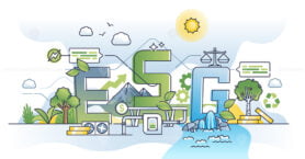ESG or environmental social governance standard strategy outline concept