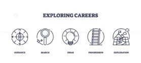 Icons representing guidance, search, ideas, progression, and exploration in career paths, outline icons set.