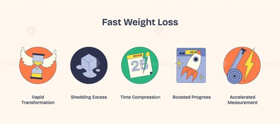 Fast weight loss depicted with icons of an hourglass, melting ice cube, and rocket. Neubrutalism style.