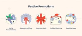 Festive Promotions with gifts, megaphone, and Santa hat symbolize celebration and marketing. Neubrutalism style