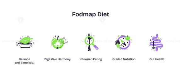 Fodmap diet icons illustrate balance, digestion, and nutrition. Playful style icons