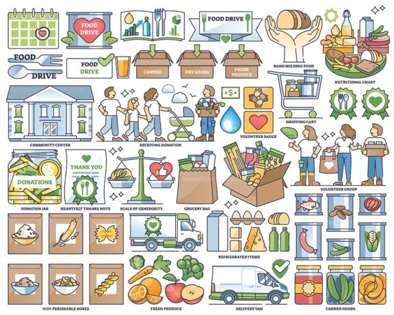 Food drive volunteers and grocery charity elements in outline collection set