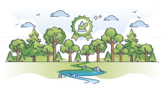 Forest certification from environmental standard inspection outline concept