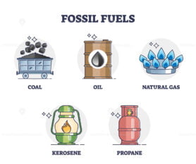 Fossil fuels sources with oil, coal, gas and propane in outline collection