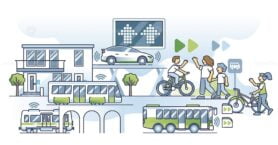 Future of transportation with green energy in modern society outline concept