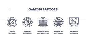 Gaming laptops icons outline set shows power chip, cooling fan, keyboard, battery, and gaming screen, symbolizing performance and experience. Outline icons set