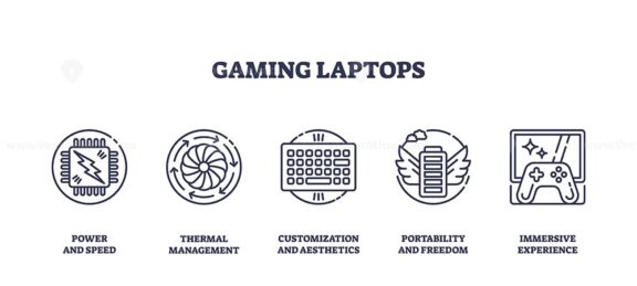 Gaming laptops icons outline set shows power chip, cooling fan, keyboard, battery, and gaming screen, symbolizing performance and experience. Outline icons set