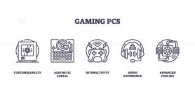 Gaming PCs icons outline shows a PC case, keyboard, game controller, headset, and cooling fan, representing gaming hardware features. Outline icons set