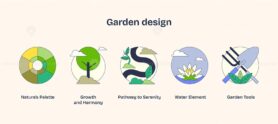 Garden design icons depict natures palette, growth, and tools in a Neubrutalism style.