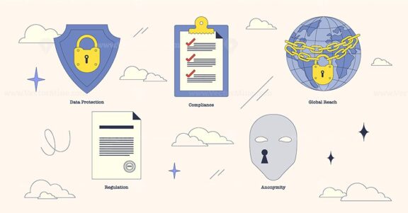 Neubrutalism style collection visualizes GDPR compliance with icons of data protection, compliance checklist, and global reach.
