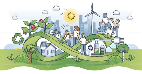 Green and sustainable environment with reusable energy source outline concept
