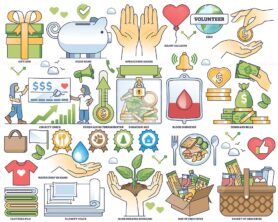 Donation related elements for financial and humanitarian collection set