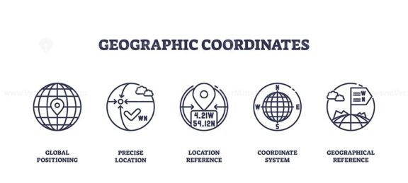 Geographic coordinates icons show global positioning, precise location, and map references using outline symbols. Outline icons set