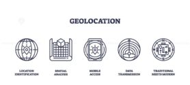 Geolocation icons outline concepts like location identification, spatial analysis, and data transmission. Outline icons set.