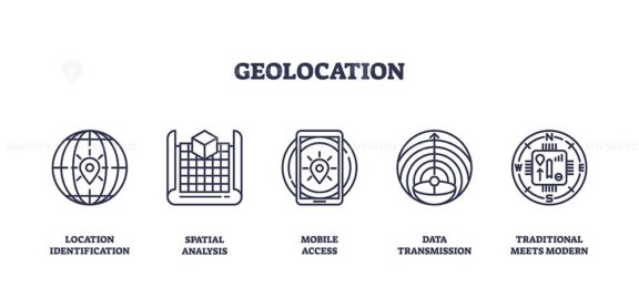 Geolocation icons outline concepts like location identification, spatial analysis, and data transmission. Outline icons set.