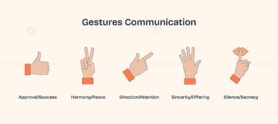 Gestures symbolize communication, thumbs up, peace sign, pointing. Neubrutalism style
