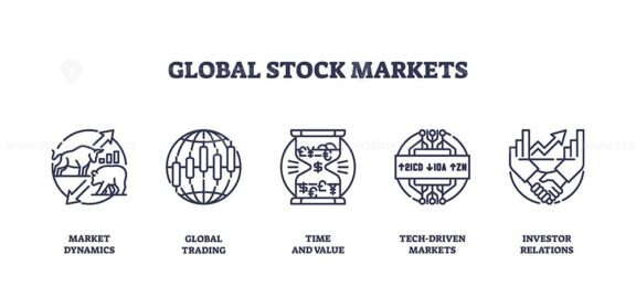 Global stock markets depicted with icons of bull and bear, globe, and handshake. Outline icons set.