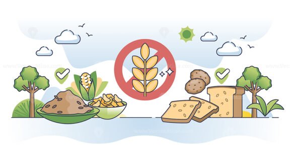 Gluten free food and avoid wheat products in your diet outline concept