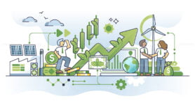 Green finance and impact investing for sustainable business outline concept