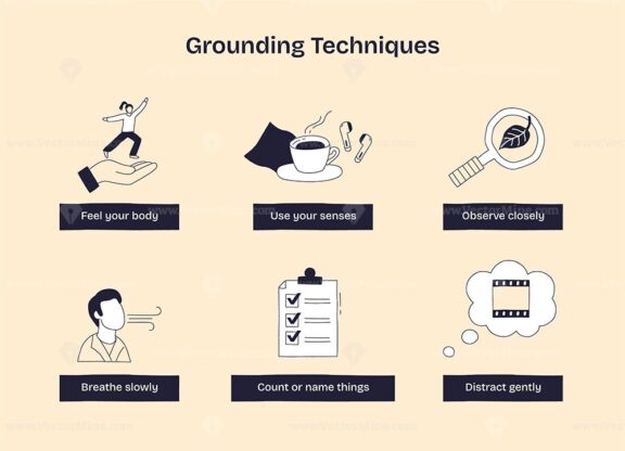 Grounding techniques are illustrated with doodles showing body awareness, sensory use, and mindful observation. Doodle style diagram