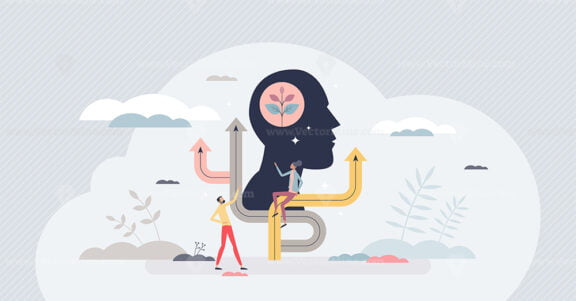 Growth mindset as mental development and skill progress tiny person concept