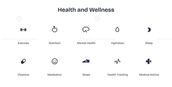 Health and Wellness icons depict minimalistic symbols like apple, cloud, and droplet, representing nutrition, mental health, and hydration. Icons set
