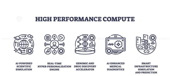 High performance compute icons outline set shows AI, simulation, personalization, genomics, and diagnostics concepts. Outline icons set