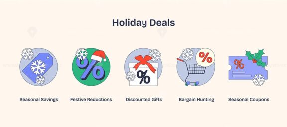Holiday Deals icons show festive symbols like tags, gifts, and shopping carts, emphasizing discounts and savings. Neubrutalism style