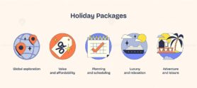 Holiday Packages with icons of globe, discount tag, and calendar, conveys travel planning. Neubrutalism style